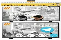 تصویری از نقش تلگرام در جنگ جهانی دوم