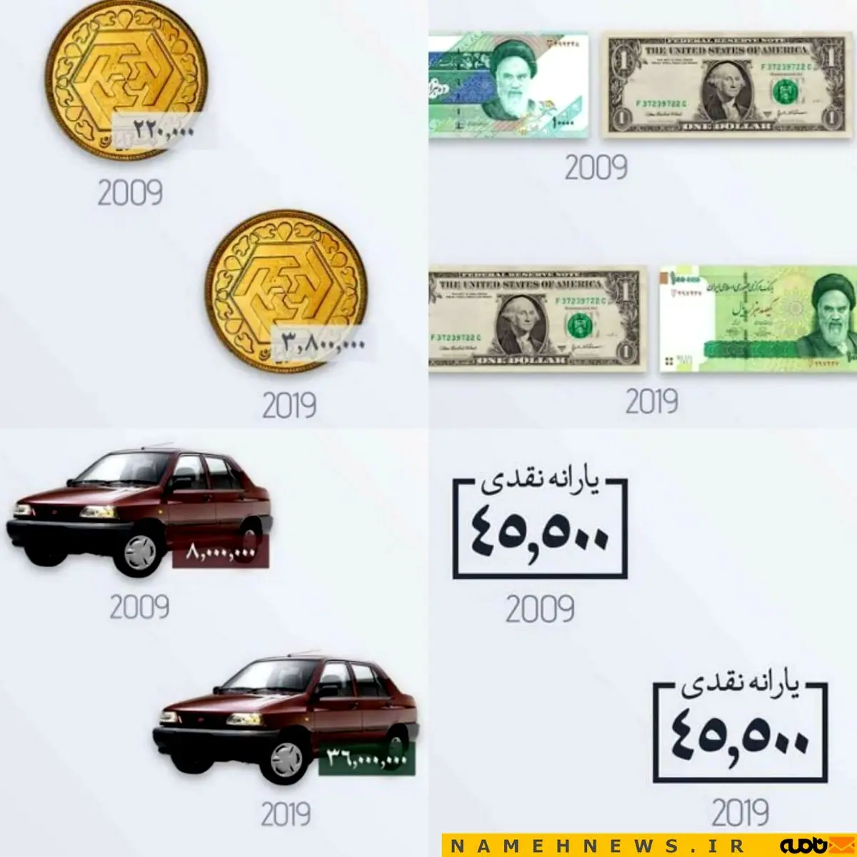 چالش عكس ده سال پيش در ایران/ عکس