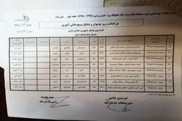 ماجرای تغییر زمان دیدار تراکتور - استقلال چیست؟ / یک اشتباه ریز!