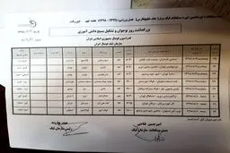 ماجرای تغییر زمان دیدار تراکتور - استقلال چیست؟ / یک اشتباه ریز!