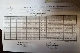 ماجرای تغییر زمان دیدار تراکتور - استقلال چیست؟ / یک اشتباه ریز!