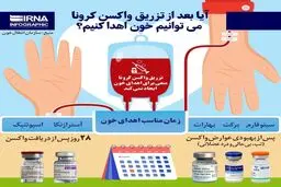  آیا بعد از تزریق واکسن کرونا می‌توانیم خون بدهیم؟