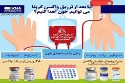  آیا بعد از تزریق واکسن کرونا می‌توانیم خون بدهیم؟