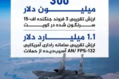 الجزیره
