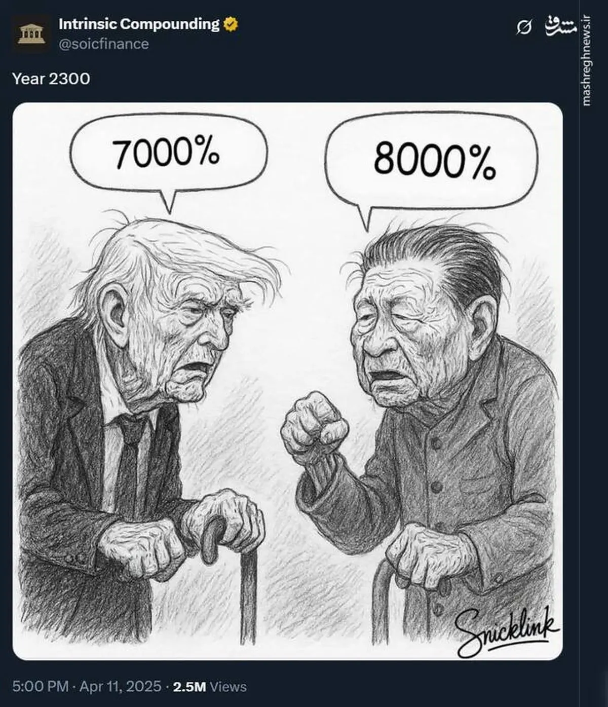 عاقبت جنگ تعرفه‌ای آمریکا و چین +تصویر