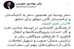 خوش‌خیالی سخنگوی دولت درباره ایران قوی