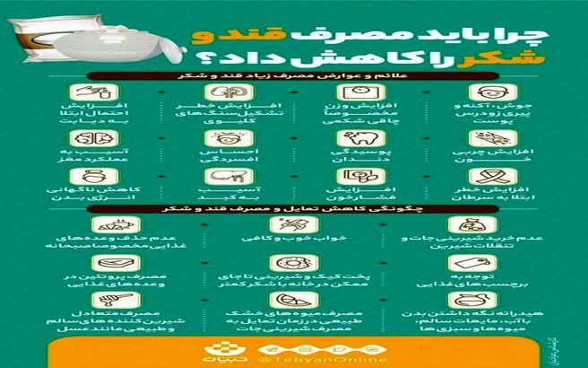 باید مصرف قند و شکر را کم کنیم؟