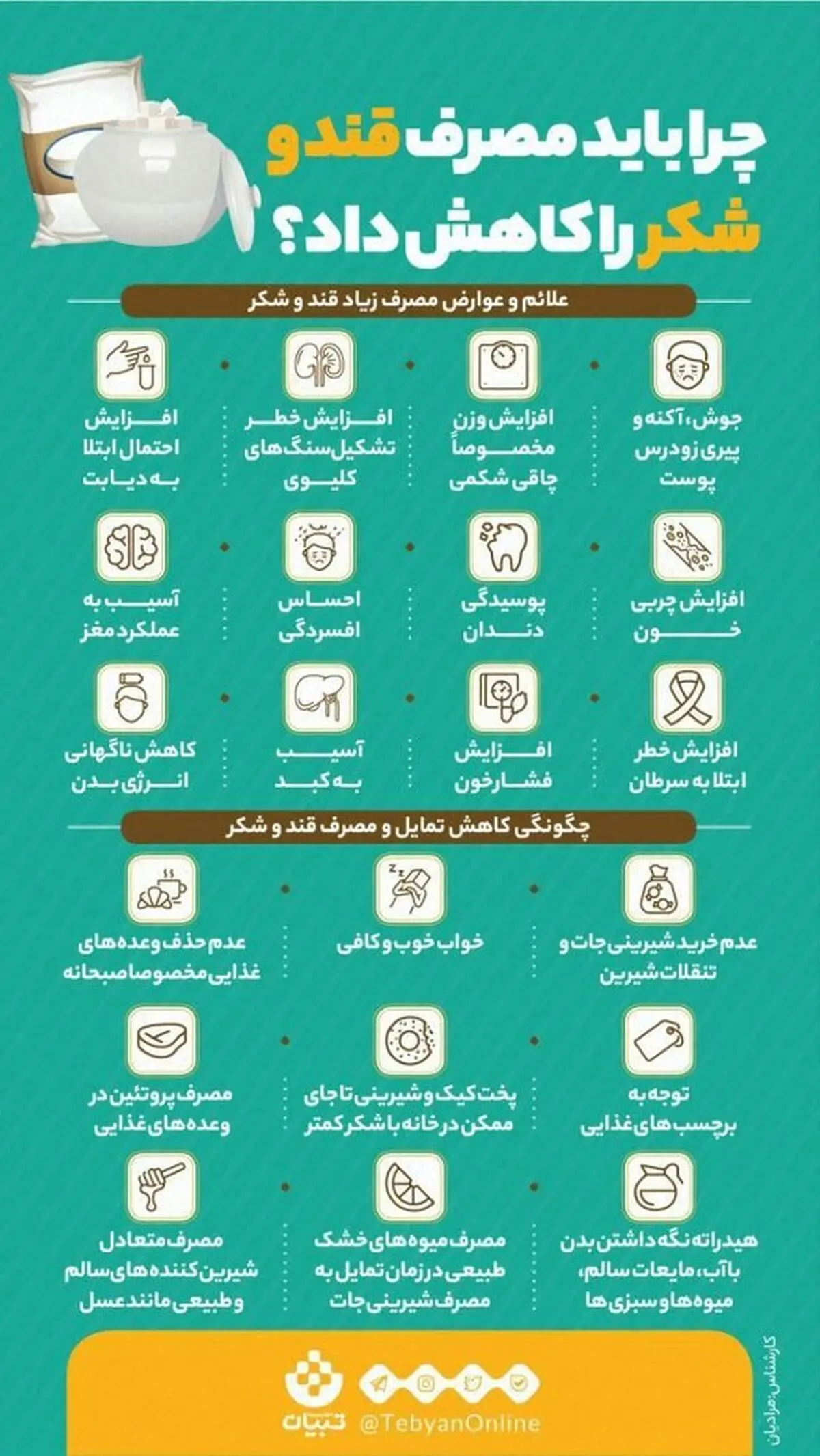باید مصرف قند و شکر را کم کنیم؟