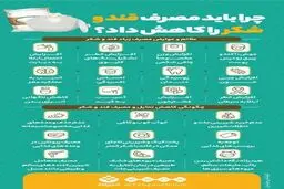 باید مصرف قند و شکر را کم کنیم؟