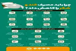 باید مصرف قند و شکر را کم کنیم؟