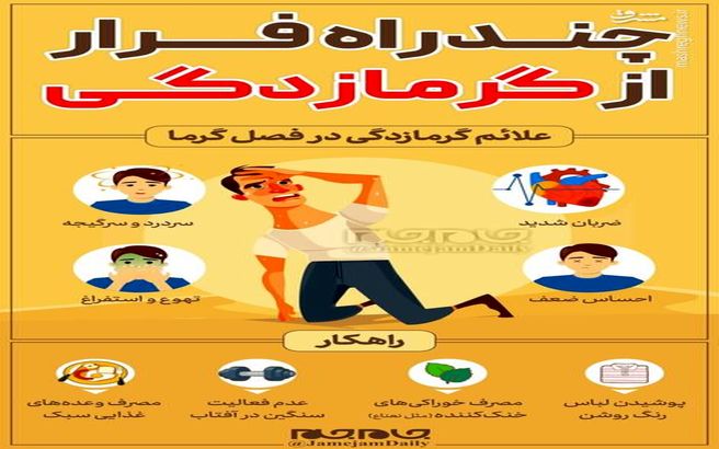 اینفوگرافیک | چند راه فرار از گرمازدگی