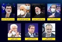 ماجرای واکسینه شدن نامزدهای تایید شده
