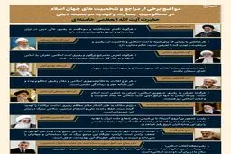 اینفوگرافیک/ مواضع علما در محکومیت توهین آمریکا به رهبر انقلاب