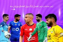 تیم منتخب نیم فصل تحریریه ورزش سه