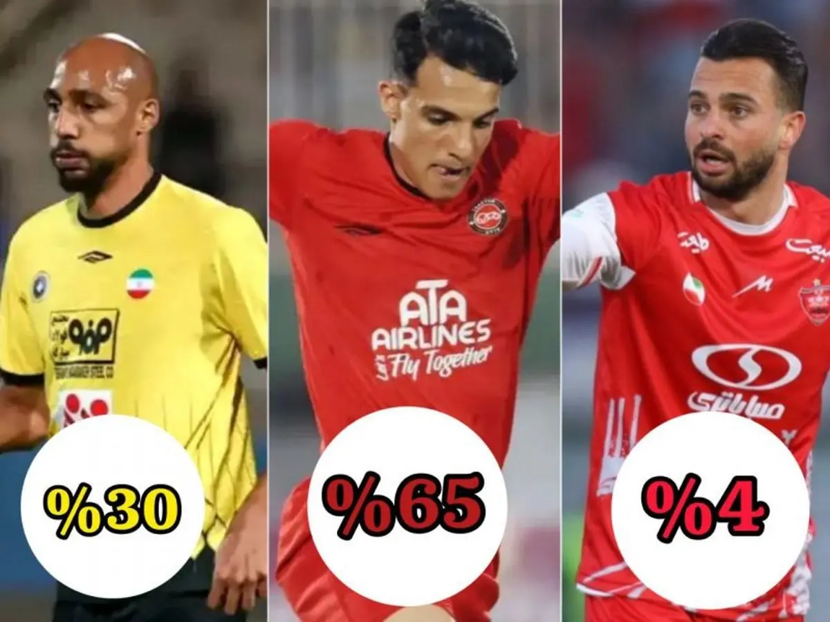 تراکتور ۶۵ درصد، سپاهان ۳۰ درصد، پرسپولیس ۴ درصد!