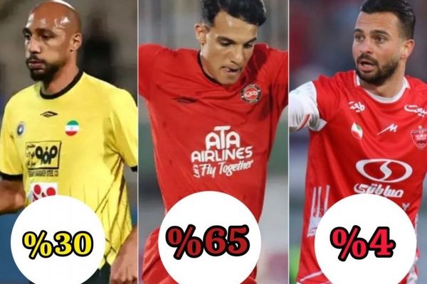 تراکتور ۶۵ درصد، سپاهان ۳۰ درصد، پرسپولیس ۴ درصد!