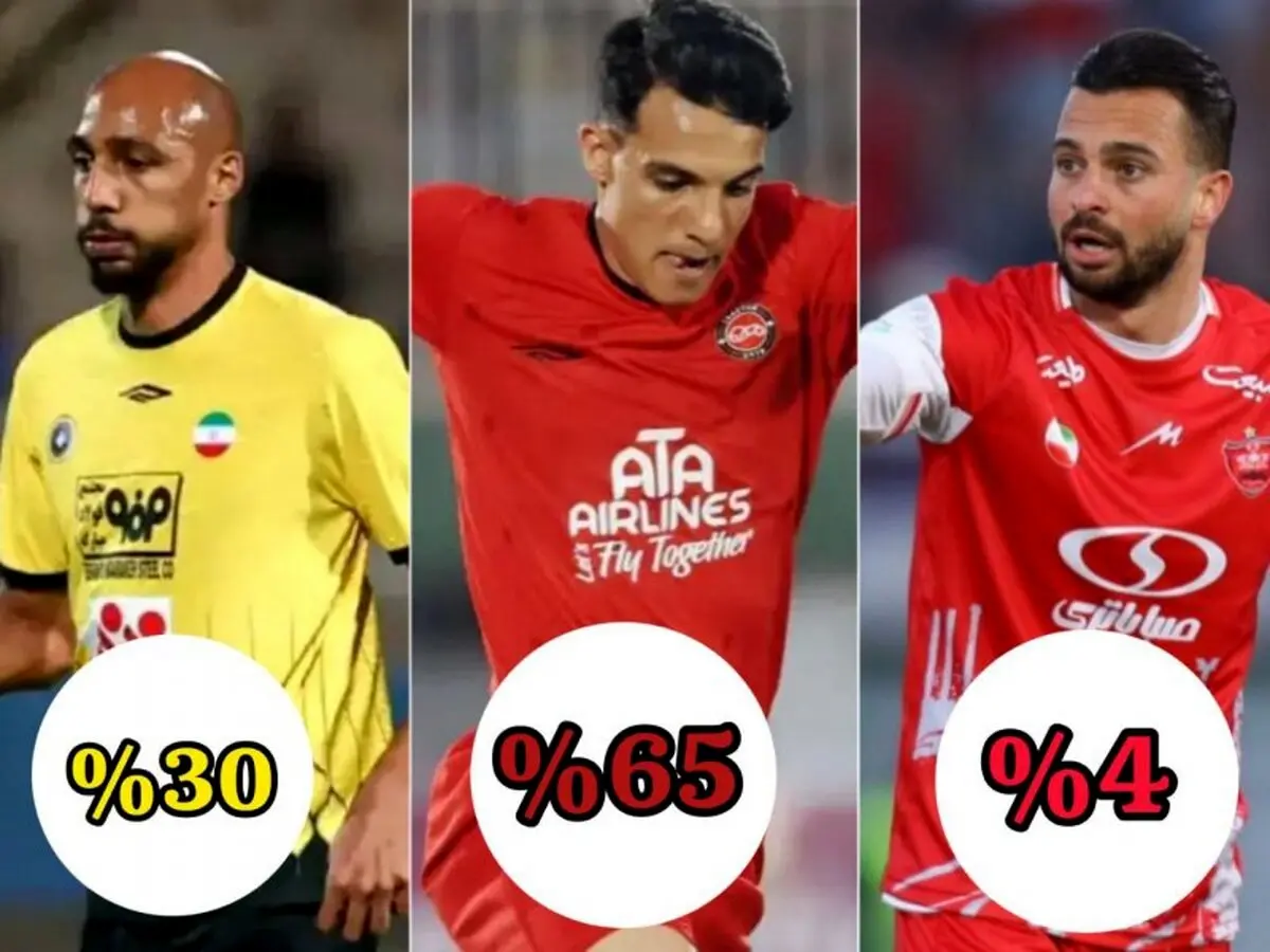 تراکتور ۶۵ درصد، سپاهان ۳۰ درصد، پرسپولیس ۴ درصد!