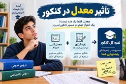 تاثیر معدل یازدهم در کنکور 1406