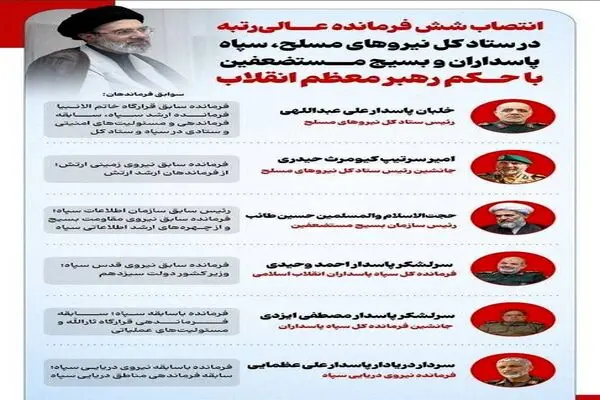سوابق فرماندهان نظامی منصوب رهبر انقلاب 