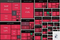 شوک به بورس بازان | بورس سرتاسر قرمزپوش شد
