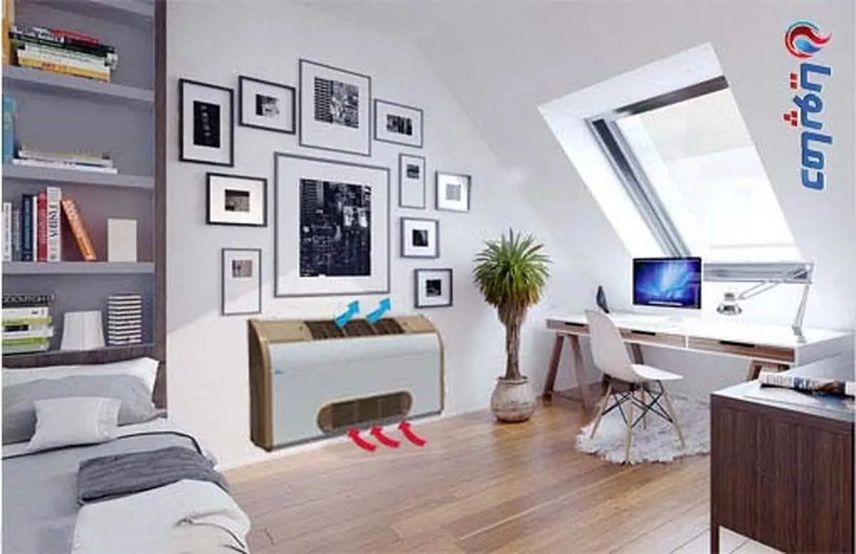 نحوه عملکرد فن کویل و انواع آن