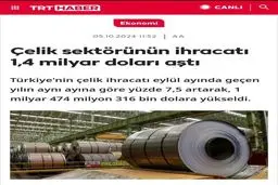 حربه شرم‌آور ترکیه برای صادرات به اسرائیل