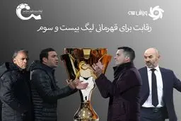 روز روشن شدن تکلیف قهرمانی لیگ برتر!