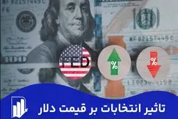 سایه انتخابات بر بازار ارز / آمدن ترامپ چه تاثیری دارد؟