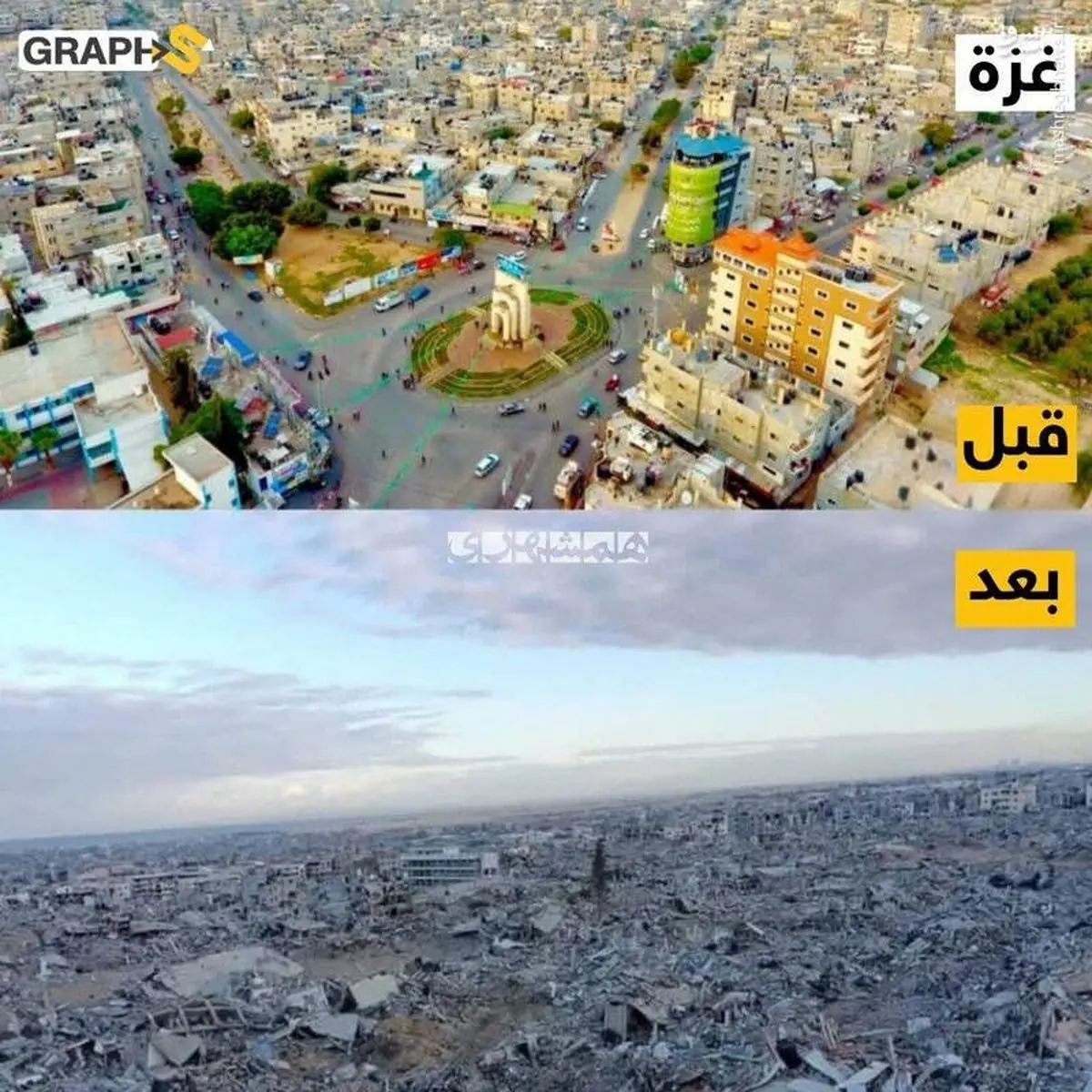 جنگ جدید در غزه شعله‌ور شد!