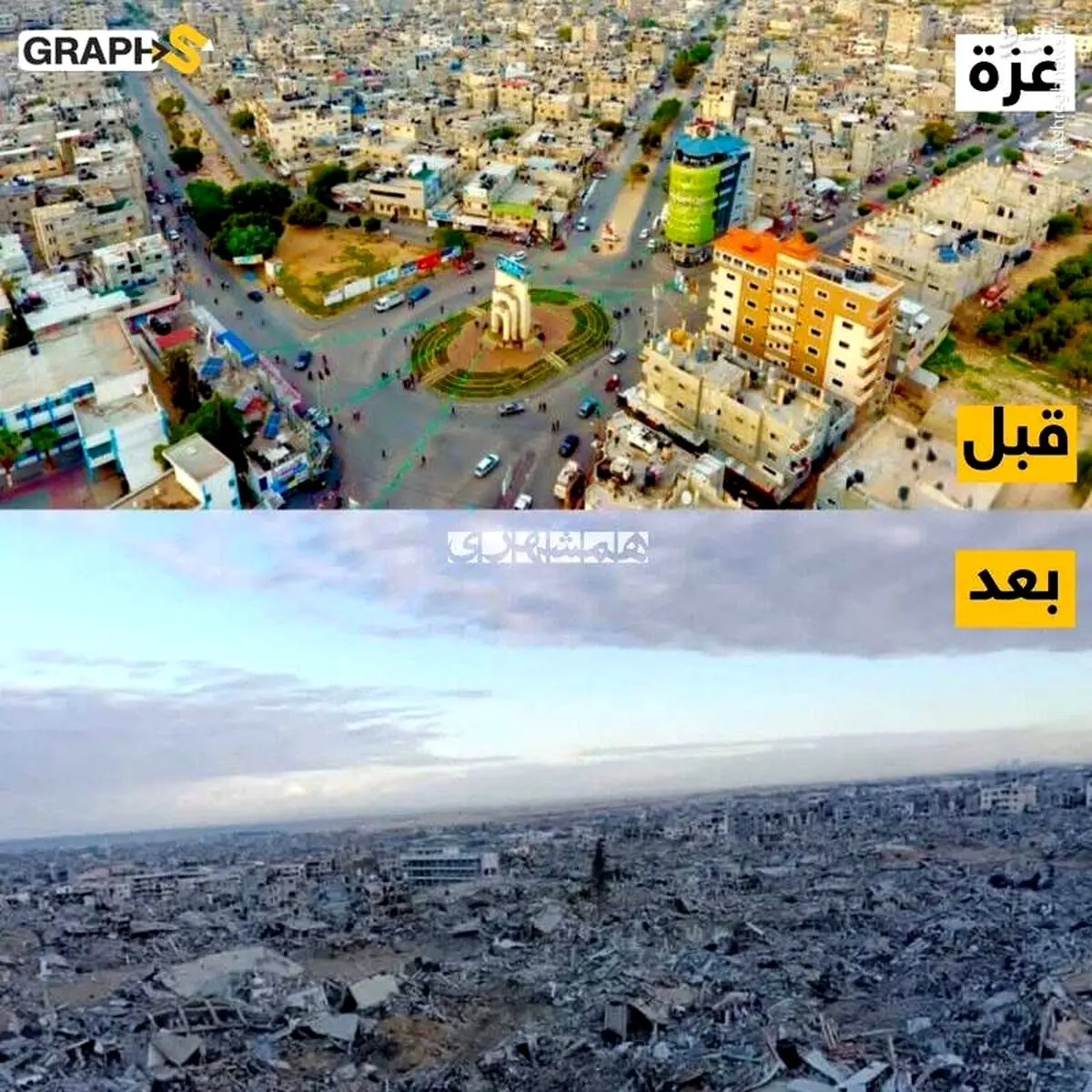 افشای دروغ بزرگ آمریکایی