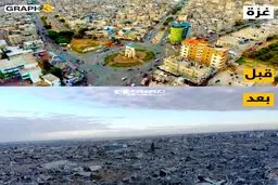 افشای دروغ بزرگ آمریکایی