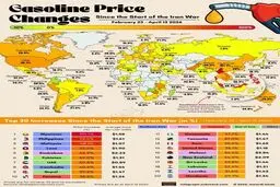 نقشهٔ میزان افزایش قیمت بنزین در جهان