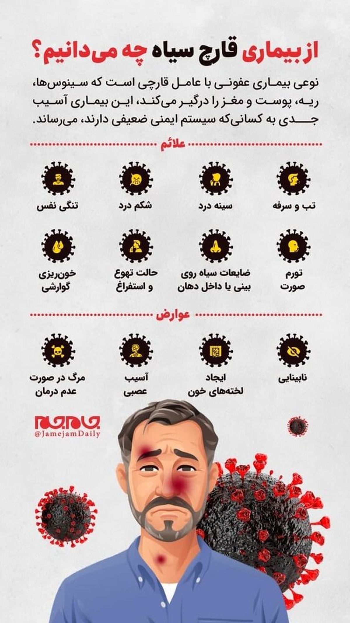 علائم و عوارض بیماری خطرناک قارچ سیاه