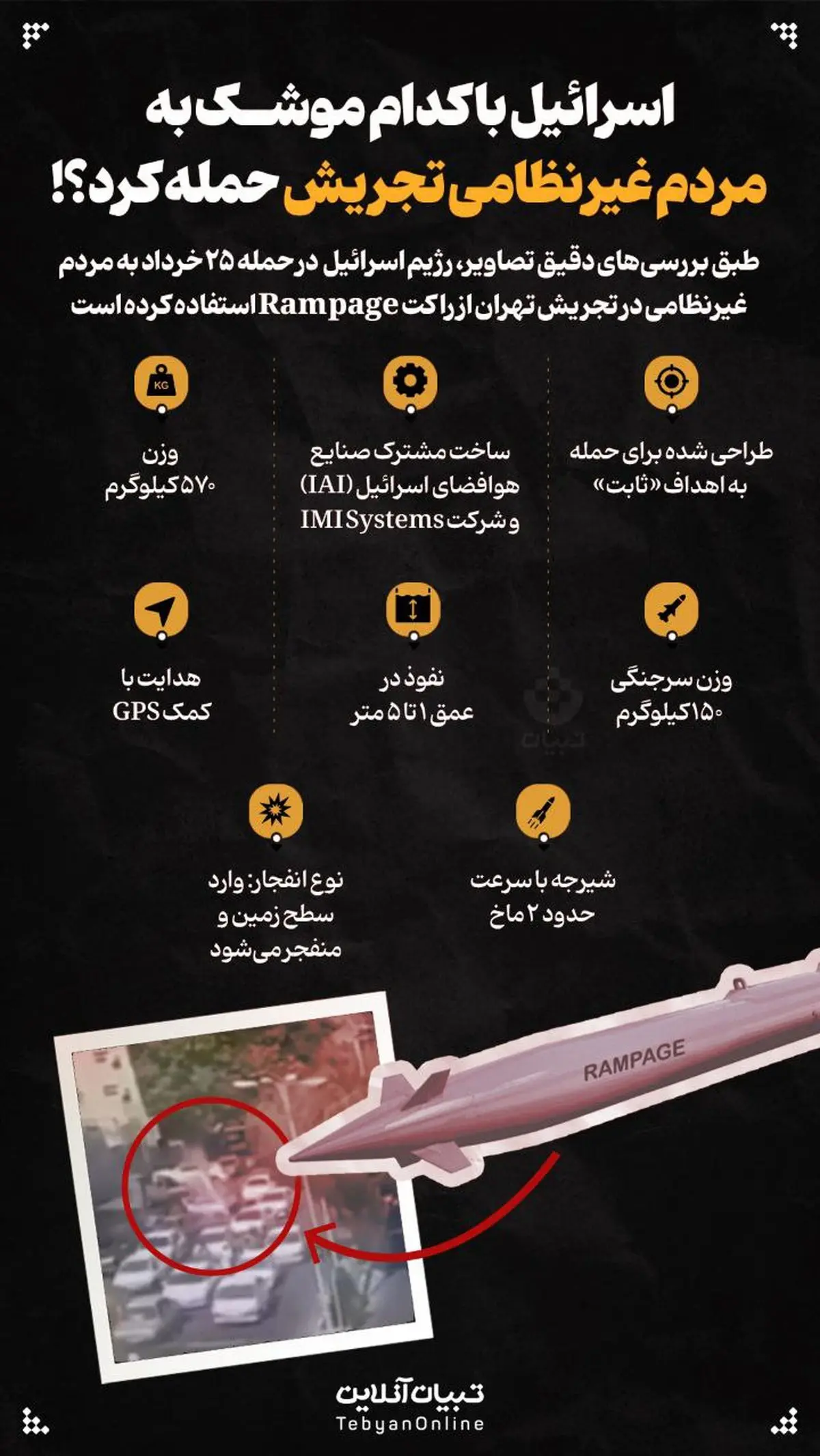 اسراییل با چه موشکی به تجریش حمله کرد؟