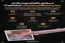 اسراییل با چه موشکی به تجریش حمله کرد؟