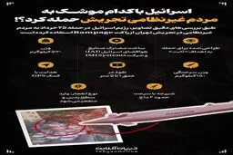 اسراییل با چه موشکی به تجریش حمله کرد؟