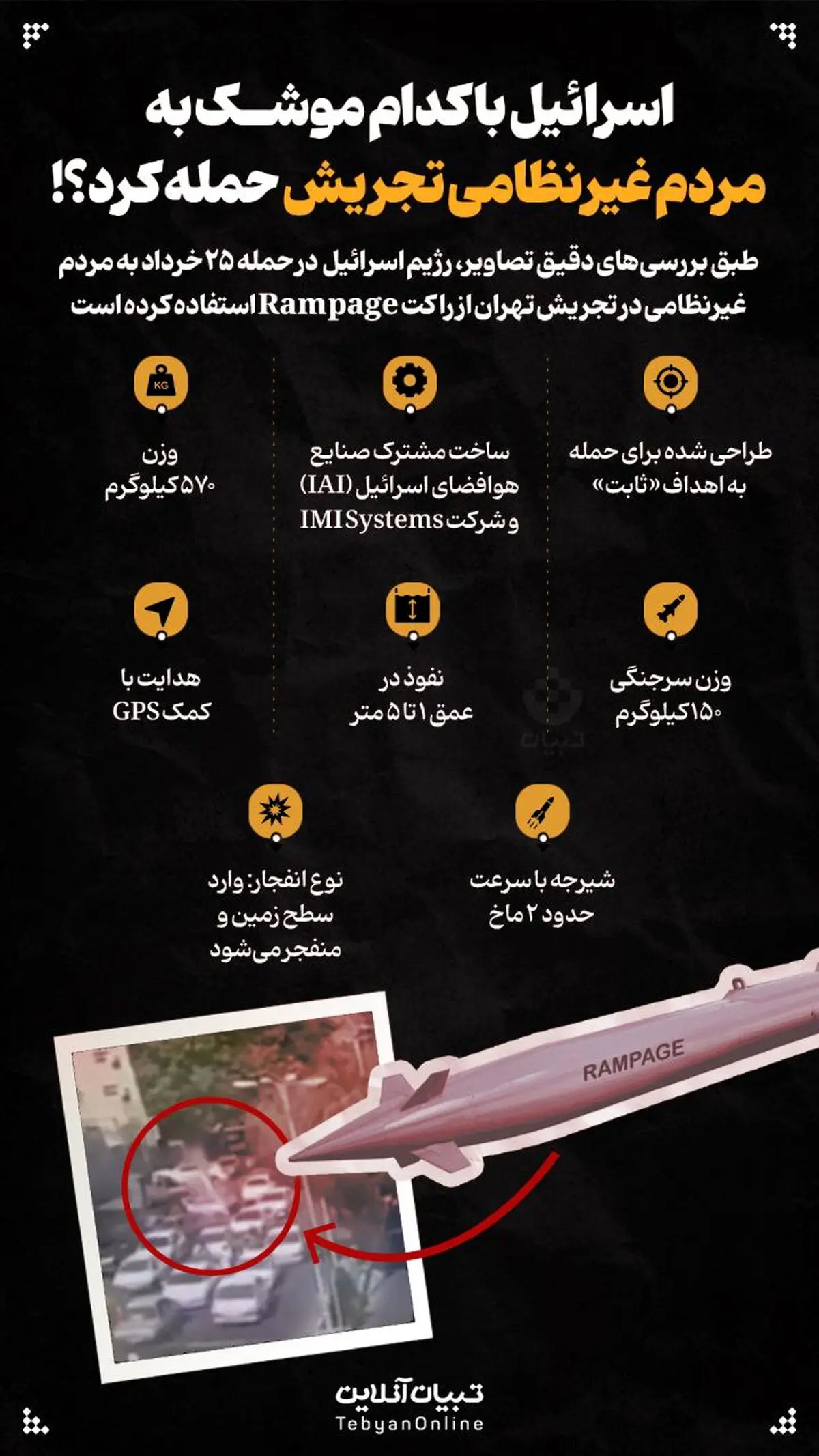 اسراییل با چه موشکی به تجریش حمله کرد؟