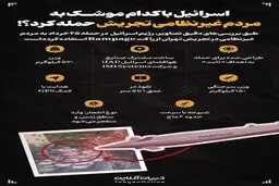 اسراییل با چه موشکی به تجریش حمله کرد؟