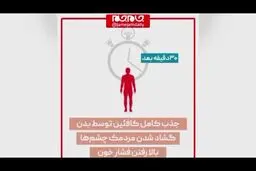  نوشابه طی یک ساعت با بدن شما چه می‎کند؟