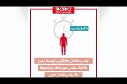  نوشابه طی یک ساعت با بدن شما چه می‎کند؟