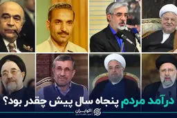 ببینید درآمد مردم از پنجاه سال پیش چقدر بود؟