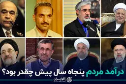 ببینید درآمد مردم از پنجاه سال پیش چقدر بود؟