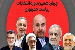آخرین جزئیات برنامه‌های تبلیغاتی نامزدهای انتخابات ریاست جمهوری