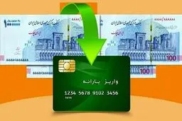 اطلاعیه مهم دولت؛ اعتبار کالابرگ یارانه بگیران شارژ شد
