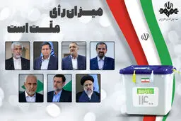 نوشتن کد انتخاباتی کاندیداها الزامی نیست