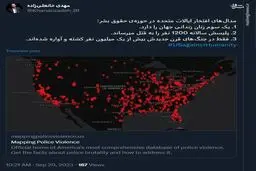 نقض حقوق بشر سازمان یافته در آمریکا