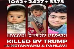 تعداد شهدای سه جنگ تحمیلی آمریکا و اسرائیل علیه ایران