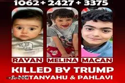 تعداد شهدای سه جنگ تحمیلی آمریکا و اسرائیل علیه ایران