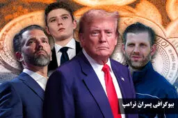 اطلاعات کامل درباره پسران ترامپ؛ از تاریخ تولد و قد، تا حواشی زندگی شخصی