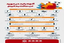  آنچه باید در مورد تب مالت بدانیم